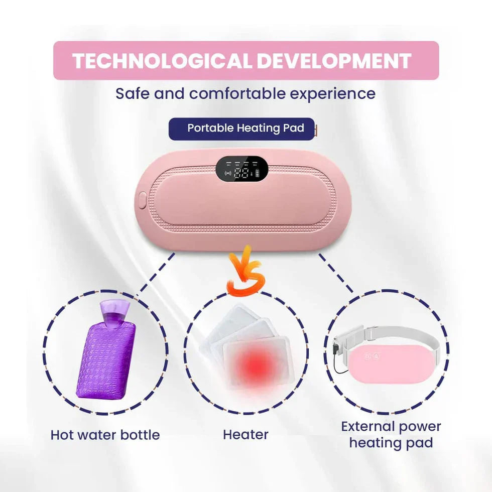 Adjustable Heating & Massage Belt for Menstrual Pain Relief